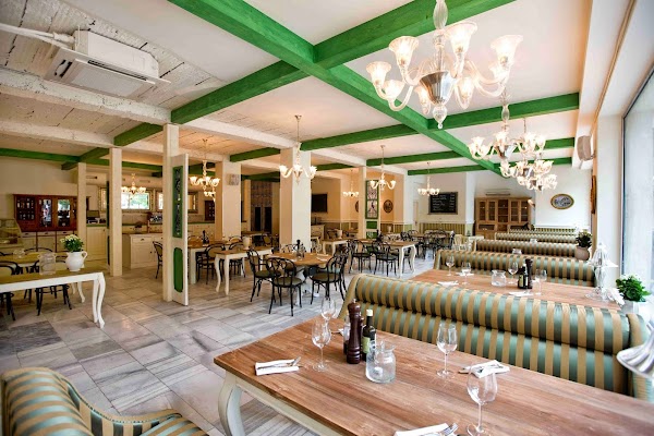 Zylinder Cafe Restaurant