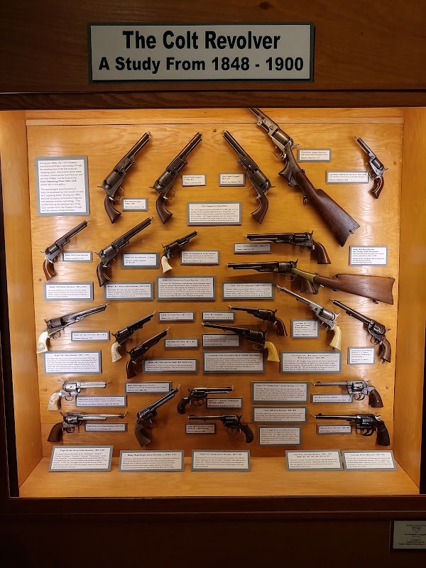 Texas Ranger Hall of Fame & Museum
