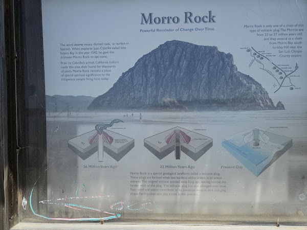 Morro Rock