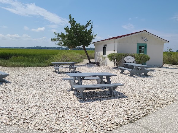 Pin Point Heritage Museum
