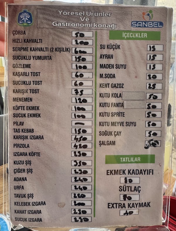 Sandıklı Yöresel Ürünler ve Gastronomi Konağı