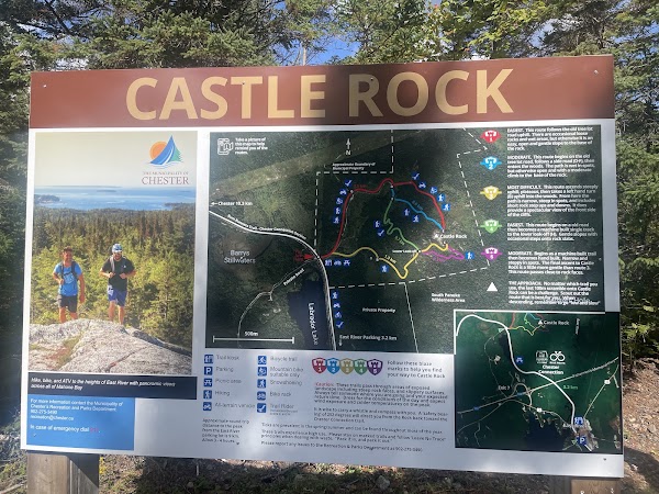Castle Rock Trailhead
