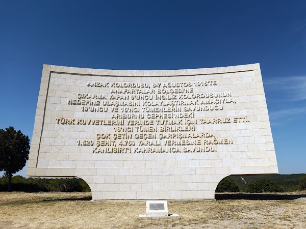 Anzac Cove