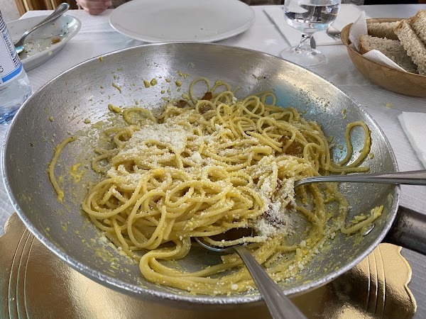 Museum Restaurant