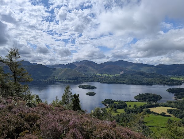 Derwent Water