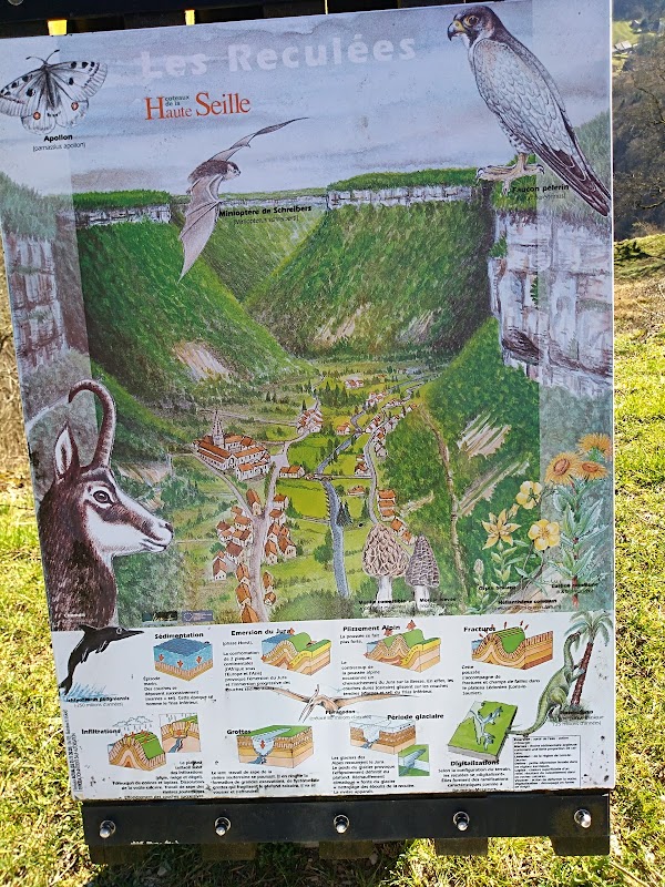 Belvédère de Grange sur Baume