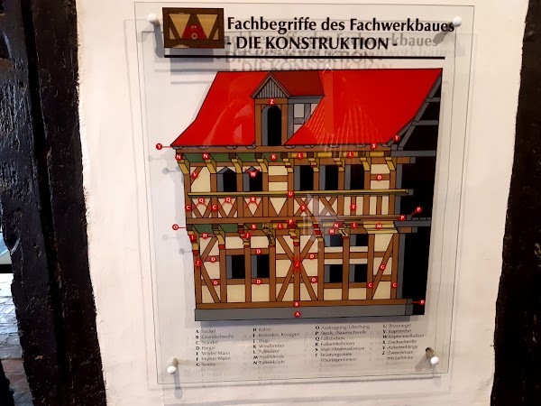 Half-timbered museum in a frame building