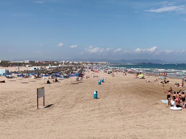 Malvarrosa beach (Valencia)